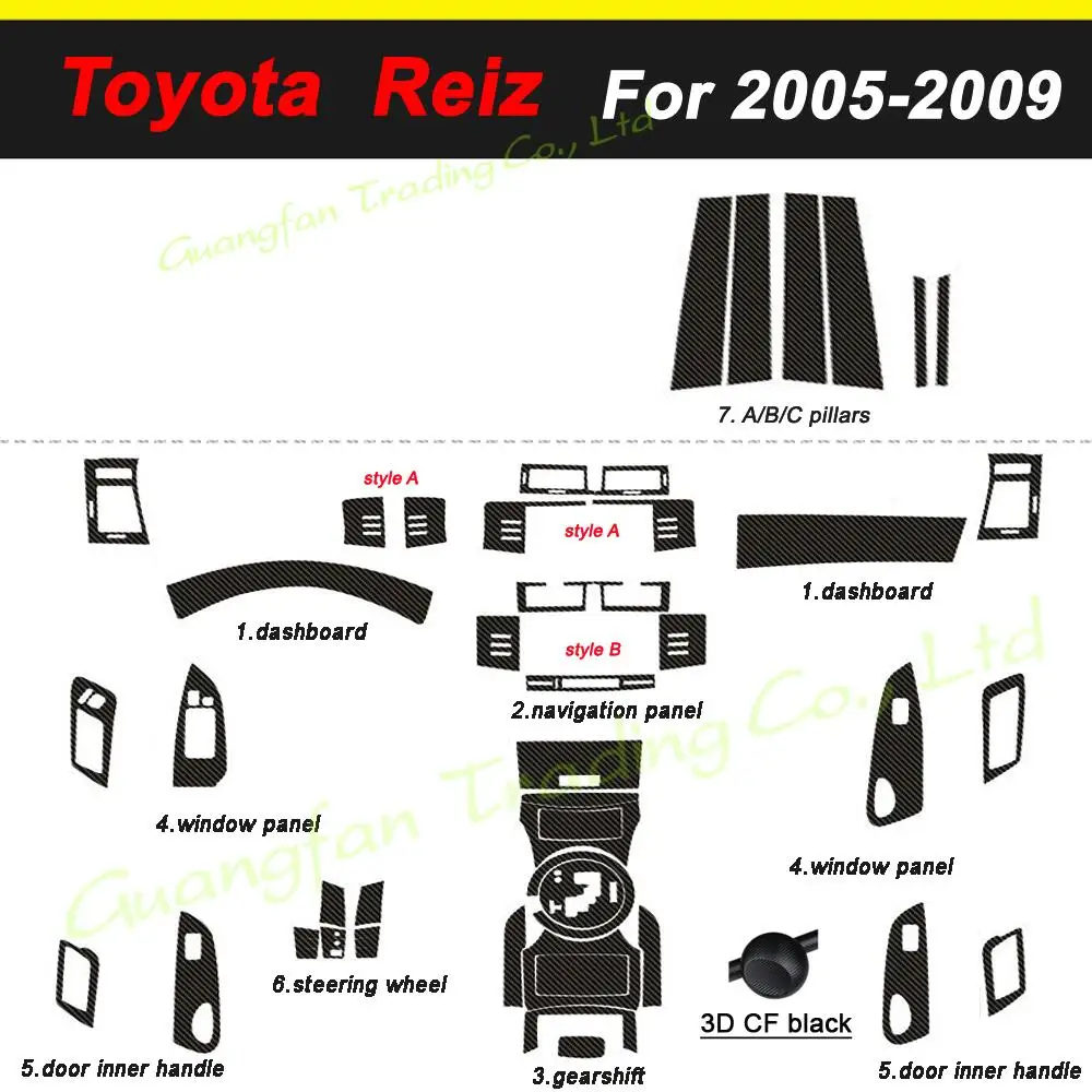Автомобилни Аксесоари Neue 5d Стикери От карбон За Toyota Reiz 2005-2009 Вътрешна Централна контролен Панел Decoratendle Изображение 2