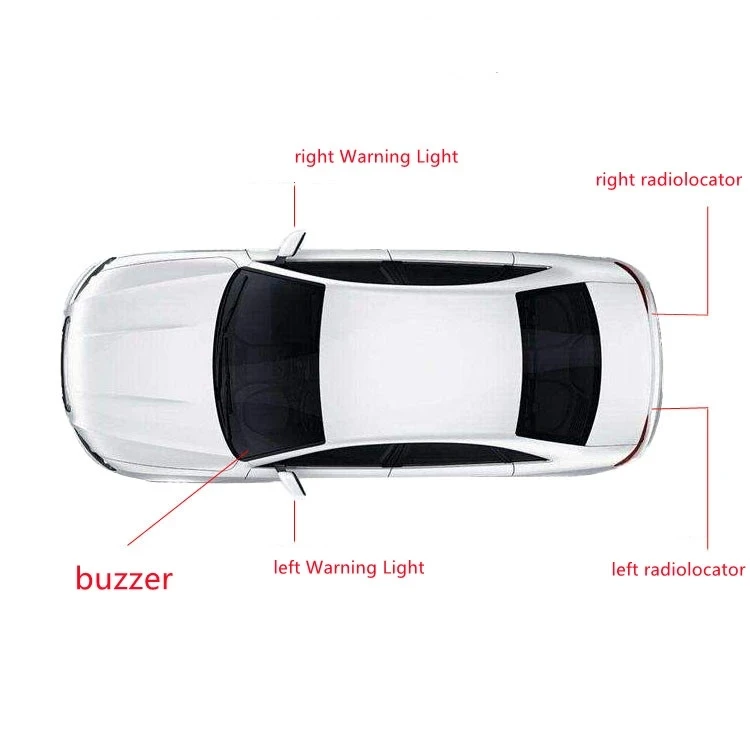 Авто Сензор Система за Слепи Зони BSD БСМ Монитор Странично Огледало за Обратно виждане с подгряване мигач за Mercedes-benz r Class 2017,2 бр. Изображение 4
