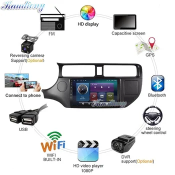 Kaudiony Android 11 За KIA RIO K3 Кола DVD Мултимедиен Плейър Авто Радио Automotivo GPS Навигация Стерео DSP 4G WIFI 2015-2020 2